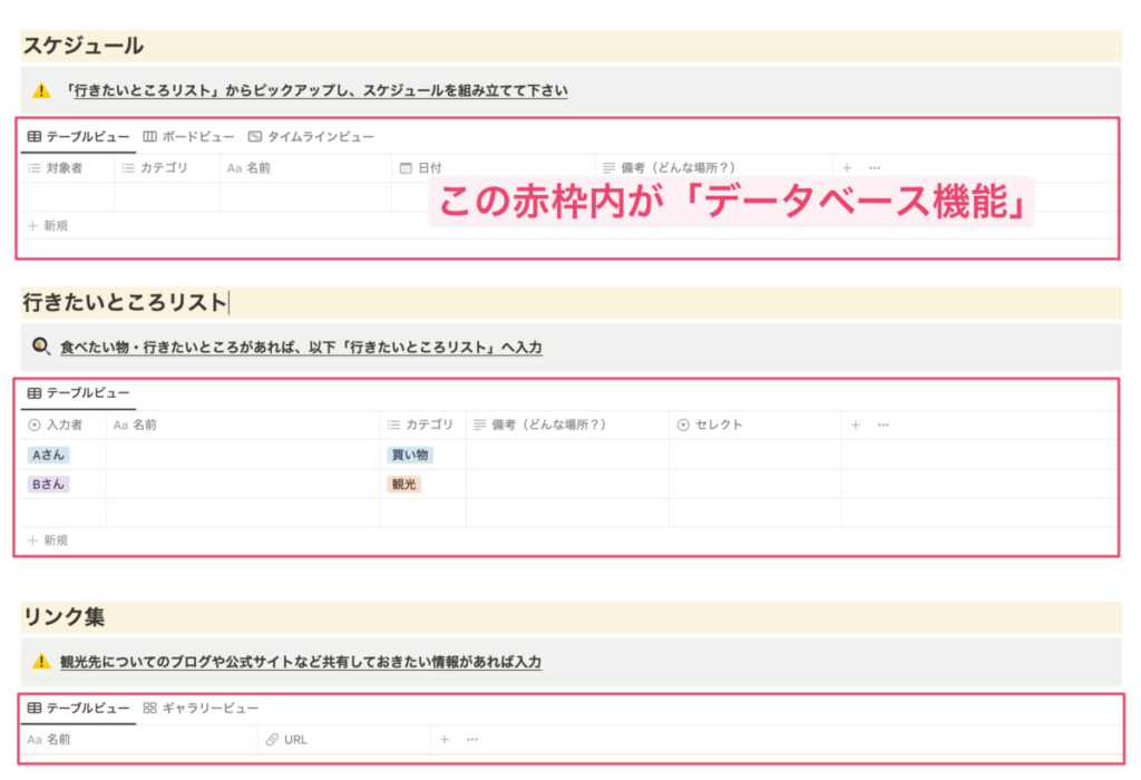 データベースを使った旅行計画の見本